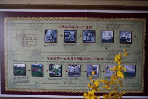 СПА-центр тибетской медицины Источник Лотоса